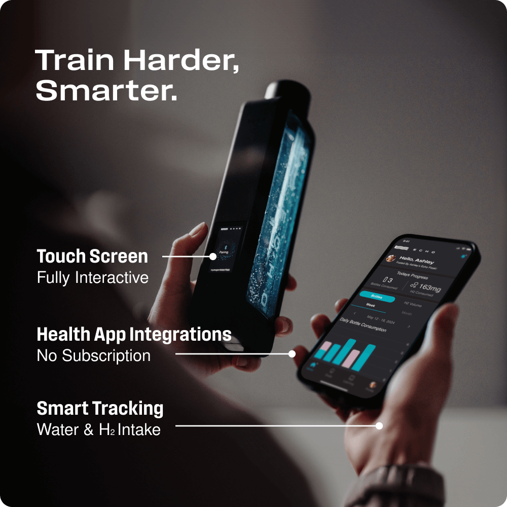 ECHO Flask Hydrogen Water Bottle Echo Water