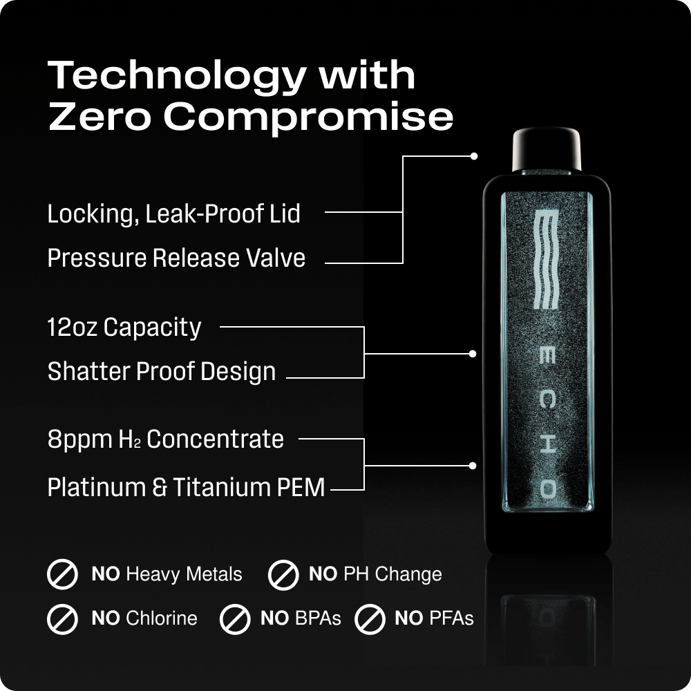 ECHO Flask Hydrogen Water Bottle Echo Water